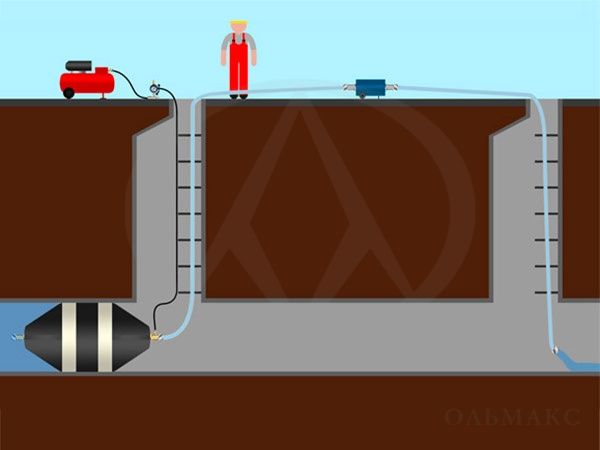 Двухконусная пневматическая заглушка Lampe 03_17_.jpg